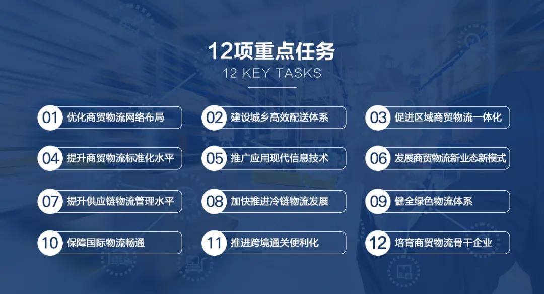 商贸物流企业发展再提速！！！商务部等9部门印发《商贸物流高质量发展专项行动打算》(图3)