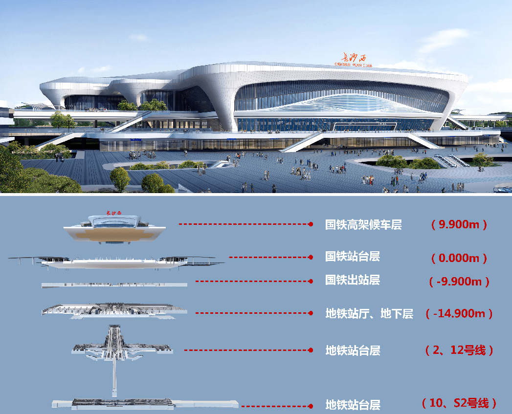 高铁西站开工！！解构高星物流园乘势发展密码！！(图3)